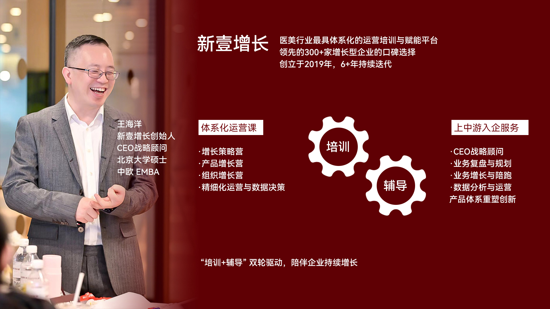 系统化运营培训